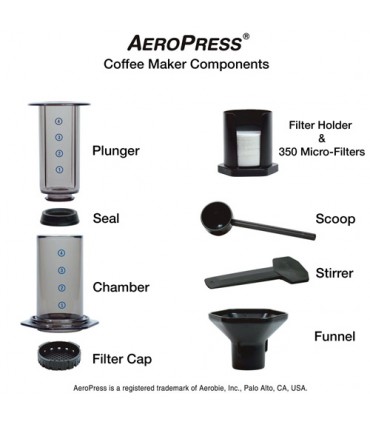 Aerobie Aeropress Μηχανή Καφέ με Τσάντα Μεταφοράς